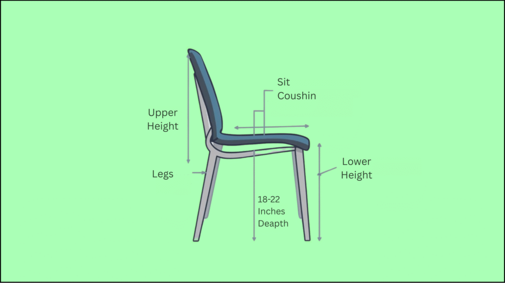 Seat Deapth